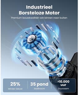 SP® Masage Gun – Mini Massagepistool met Warmtefunctie – Voor Spierherstel en Pijnverlichting – Zwart – 14cm x 9cm x 5cm — thumbnail 3