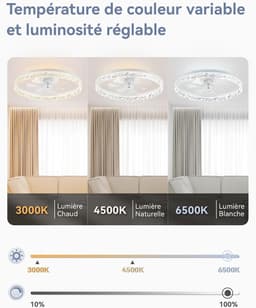 Plafondventilator met verlichting stil dimbaar LED plafondventilator 6 snelheden timer afstandsbediening 50,8 cm wit — thumbnail 2