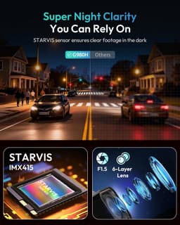Solidchoice - 4K Dashcam met GPS en WiFi voor Auto's — thumbnail 2