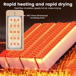 ZRNS® Mini Wasdroger - Elektrische Droger - Dragbaar - 500 W — thumbnail 2