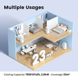Mobiele Airco - Airconditioner - Kamers Koelen - App Bediening - 7000 BTU - Wit — thumbnail 5