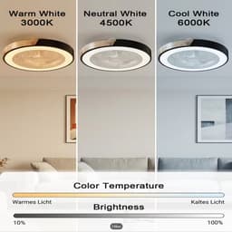 Plafondventilator | LED | Dimbaar | 3 Snelheden | 55 cm | Moderne Lamp | Plafondlamp | Ventilatorlamp | Zwart | Woonkamerlamp — thumbnail 2