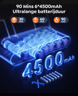 Laresar- Steelstofzuiger Draadloos - Steelstofzuiger Zonder Zak Op Accu - 650W - 75000PA - 2 in 1 - Ook Als Kruimeldief — thumbnail 2