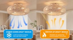 Retro Plafondventilator met Verlichting & Afstandsbediening – Bamboe & Rotan Design [Energieklasse D] — thumbnail 3