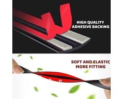 Micaplaat - 6 Stuks Universele Mica Platen - Magnetron Accessoires - Rubber Afdichtstrip - Zelfklevende Afdichting - Hoogwaardig Materiaal - Rubberen Afdichtstrip