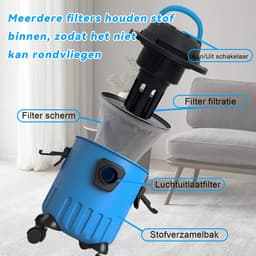 15L Nat en Droog Stofzuiger met Wielonderstel, Complete Accessoire Set – 5 Meter Kabel, Filter, Geluiddemper, Vloerborstel & Verlengbuizen voor Garage, Huis en Werkplaats — thumbnail 2