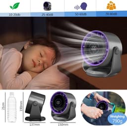 Bureauventilator, 5000mAh batterij, LED-display, 1-199 snelheden en 105° draaibare kop, krachtige luchtstroom, wandventilator voor kantoor, thuis, slaapkamer en keuken — thumbnail 2