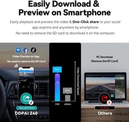Dashcam voor Auto - Dash Cam - Dual Car Camera Recorder 1944P HD Voor- en Achtercamera - GPS Wifi Car DVR - 24U Parkeerbeveiliging - D²save Opslag — thumbnail 2
