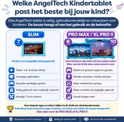 AngelTech Kinderpakket Slim - AngelTech Kindertablet Slim + AngelTech Kinderkoptelefoon - Combipakket - Kindertablet Vanaf 3 Jaar – Kinder Tablet – Kids Tablet - Tablet voor Kinderen - Blauw — thumbnail 5
