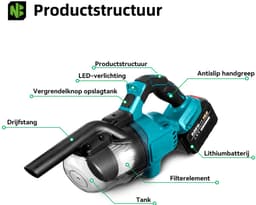 NewBeny Accu Steelstofzuiger - Stofzuiger Draadloos - met 2x Accu’s - 0.7L Stofbak - Voor Huisdieren/Vloeren/Carpets/Auto — thumbnail 2