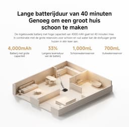 Xiaomi nat- en droogzuiger W30 Pro EU, Anti-klit ontwerp en sneldrogend voor uw gemoedsrust, 6 ongelooflijke functies Frisse, geurvrije reiniging, Sterke reinigingskracht Reinigt haar, vuil en vlekken in één beweging — thumbnail 3