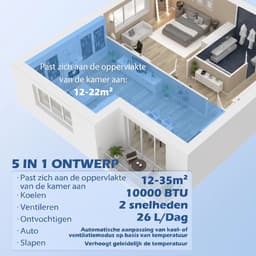 Sogiol - Mobiele Airco - Draagbare Airconditioner - 5-in-1 Koelen ontvochtigen ventilator automatisch en slaapstand - 10000 BTU - voor 35 m² - met Afstandsbediening - Wit — thumbnail 4