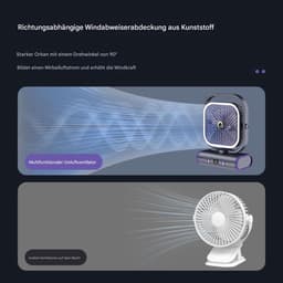 Tafelventilator - StilleStatiefventilator - Vloerventilator - Zomerkoeling- Draagbare Ventilator Sterke Koeling - Oplaadbaar & Verstelbare Hoek - voor Thuis, Slaapkamer, Studentenkamer, Kamperen - Wit - 1 Stuk — thumbnail 5