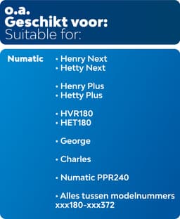 Dparts 12" filter geschikt voor Numatic - voor alle 9 liter Henry en Hetty stofzuigers - Next - Plus - Charles - George - PPR240 - Primair TriTex stofzuigerfilter - nr. 604165 — thumbnail 3