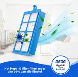 DEGG® - 3x Hepa filter geschikt voor Philips, Electrolux, AEG en Tornado - H13 voorheen H12 - Geschikt voor Performer, Power Pro, Jetmaxx series - Voor mensen met allergie - 3-PACK — thumbnail 4