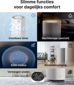 Coway Luchtreiniger – AIRMEGA 450 – met HEPA filter – Air Purifier – CADR 734 m³/u – voor grote ruimtes (tot 153 m²) – AQI-display (PM1/PM2.5/PM10) – energiebesparende modus – Wit — thumbnail 3