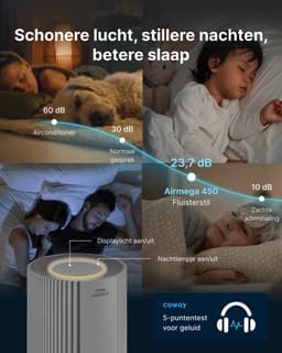 Coway Luchtreiniger – AIRMEGA 450 – met HEPA filter – Air Purifier – CADR 734 m³/u – voor grote ruimtes (tot 153 m²) – AQI-display (PM1/PM2.5/PM10) – energiebesparende modus – Wit — thumbnail 4
