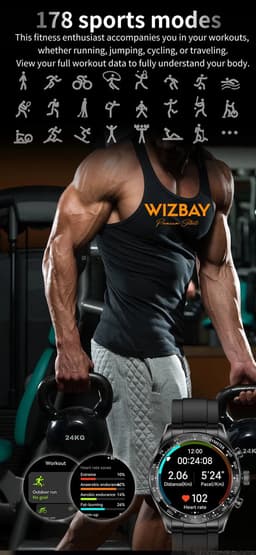 WizBay Premium Select® 1.32-inch AMOLED Smartwatch Dames/Heren – Stainless Steel – 178 Sportmodi – AI Voice – Bellen – Hartslag en Slaap – O2 – app GloryFitPro – Dual BT5.3 – 350mAh – Inclusief RVS en Siliconen Band Zilver — thumbnail 2