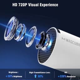 Magcubic HY300 Pro+ 4K Android 11 Draagbare Projector – 8000 Lumen, WiFi 6, Bluetooth 5.4, HiFi-Luidspreker, 720P HD — thumbnail 5