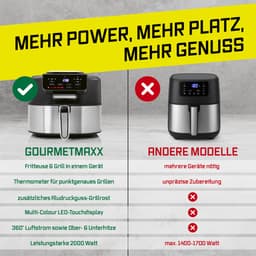 GOURMETmaxx FryBBQ Heteluchtfriteuse 5L – Airfryer met boven- en onderwarmte, 5 Modi inclusief Drogen – 2-in-1 Friteuse en Grill met Gegoten Aluminium Rooster — thumbnail 5