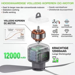 MUPOO Draagbare Oplaadbare ventilator lamp camper met Afstandsbediening - Ø 45cm-12000mAh - 4 Standen-Timer - Stille Motor & Type-C Opladen - lamp ventilator plafond voor Slaapkamer, Tuin, Kamperen, RVs & Buiten — thumbnail 4