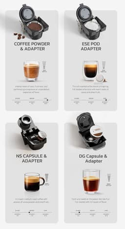 HIBREW H1C Pods koffiemachine - 20 bar hogedruk-extractie - warm/koud zetten - 7-traps waterinstelling - compatibel met NSDG - Zwart — thumbnail 5