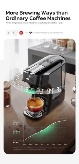 HiBrew H1C Pods koffiemachine - 20 bar hogedruk-extractie - warm/koud zetten - 7-traps waterinstelling - compatibel met NSDG - Wit — thumbnail 2