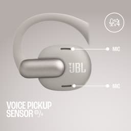 JBL Sense Pro - Open Ear Oordopjes - Oortjes Draadloos - Sport Oordopjes - Bluetooth - Sporten - Hardlopen - 38 uur - Spatwaterdicht - IP54 - Oorhaak - Wit — thumbnail 4