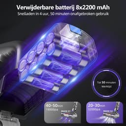 Elekiatech Steelstofzuiger - Steelstofzuiger Draadloos - 2200 mAh Accu - 50 Minuten - 1,3 L Stofbak - voor Tapijten en Harde Vloere — thumbnail 2