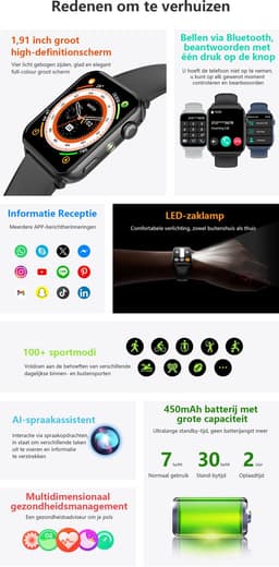 Blackview Watch - R30MAX - Smartwatch - Stappenteller - Slaapmonitor - Saturatiemeter - Compatibel met alle smartphones - Activiteitentracker - Dames en heren - Blauw — thumbnail 3