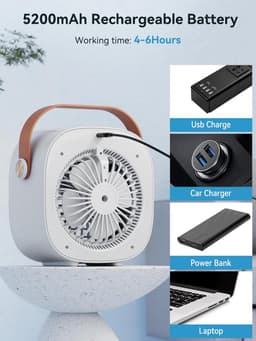 Draagbare ventilator - 4000 mAh oplaadbare miniventilator - 3 snelheidsinstellingen - 5-10 uur looptijd - Stille bureauventilator - Persoonlijke luchtkoeler voor thuis, slaapkamer, reizen, kantoor en buiten - Wit — thumbnail 3