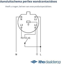 Itho Daalderop CVE-S eco fan ventilator box alles-in-1 pakket SP 325m3/h + vochtsensor + RFT auto + 4 ventielen - perilex stekker — thumbnail 3