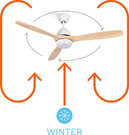 CREATE - Plafondventilator 40W silent Ø132 cm - Met Licht 3 kleurtemperaturen - Programmeerbare 1-4H - 6 Snelheden - Zomer/Winter functie - WIND CUP — thumbnail 4