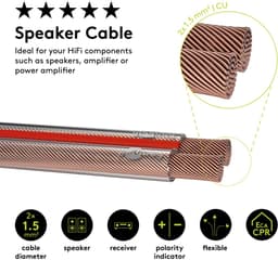 Goobay Luidsprekerkabel 25 m transparant, 2 x 1,5 mm² OFC-koper met polariteitsmarkering, flexibele PVC-mantel, voor hifi-systemen en luidsprekers — thumbnail 3