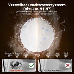 Tafelmodel Vaatwasser – 8 Wasprogramma’s – Waterontharder – Startuitstel – Kinderslot – 4 Couverts — thumbnail 3