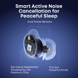 SOUNDCORE Sleep A30 Draadloze oordopjes — thumbnail 5
