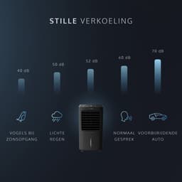 JAP Appliances Edmonton - 4 in 1 Aircooler, Ventilator, Ionisator en luchtbevochtiger - Met afstandsbediening en timer - Luchtkoeler Inclusief 2 koelelementen - Mat zwart — thumbnail 3