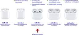 Apple AirPods 3 - met MagSafe oplaadcase — thumbnail 2