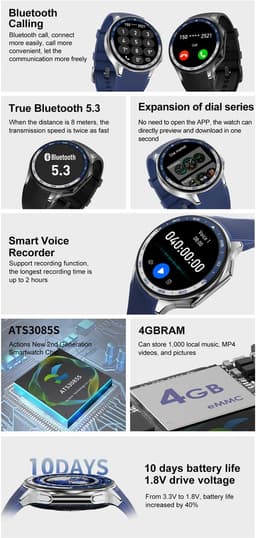 Knobbout 1.43" Scherm AMOLED-scherm met 3D-ontwerp Smartwatch - Slimme opnamefunctie- 4 GB interne opslag - MP4-video-ondersteuning - Ingebouwde kompasfunctie - Zilver staal+ bruin lederen + blauwe siliconen horlogeban — thumbnail 2