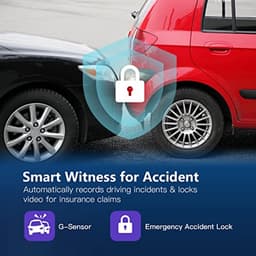 Dashcam 4K met App, Wifi, GPS, en Geavanceerde Functies — thumbnail 2