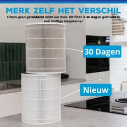 Sofresh luchtreiniger met app - 30 m² - Automatische stand + 6-in-1 filtersysteem - Luchtkwaliteitsindicator - Ionisator - UV - Luchtfilter - Air purifier met HEPA-filter — thumbnail 4
