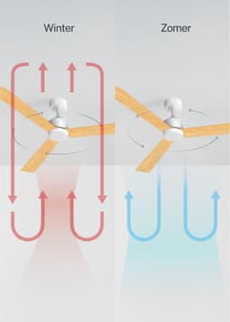 CREATE - Stille plafondventilator 40W met licht - Wit / Licht hout - Ø152cm - Controller voor wandmontage + afstandsbediening - WIND MODERN — thumbnail 3