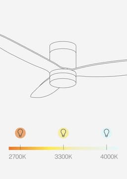 CREATE - 40W stille plafondventilator Ø132 cm - Wit - Met licht - Afstandsbediening - WIND LITE — thumbnail 2