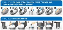 Rowenta Power XXL RO3126 Stofzakken (6 Stuks, Plus.Parts® alternatief voor ZR200540) — thumbnail 4