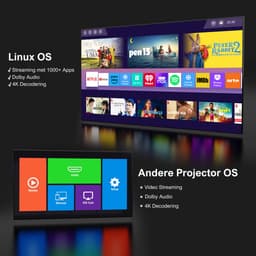 ULTIMEA Native 1080P met Autofocus & 6D Trapezcorrectie, 4K Home Cinema Beamer Zwart — thumbnail 5
