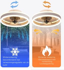 Plafondventilator Met Verlichting - Smart Lamp Met Afstandsbediening – Plafonniere Keuken Lamp Met 6 Ventilatiesnelheden - Woonkamerlamp – Plafond Ventilator Lamp Met Timer - Wit — thumbnail 3