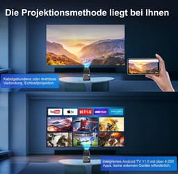 4K Mini-beamer met Native 1080p Resolutie voor Thuisbioscoop - 500 ANSI lumen - Android 11.0 OS - Wifi 6 - BT 5.2 - Automatische 180 graden Rotatie Beamer — thumbnail 4