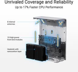 ASUS ZenWiFi BT10 tri-band (2,4 GHz / 5 GHz / 6 GHz) Wi-Fi 7 (802.11be) wit met 3 interne antennes — thumbnail 4