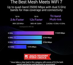 Asus ZenWifi BQ16 1-pack — thumbnail 4