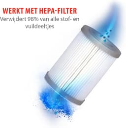 alpina Mini Luchtreiniger met HEPA Filter H13 - Air Purifier met Ionisator voor Ruimtes 6m2 - Lucht Reiniger met USB voor Binnen en Onderweg - Air Cleaner 1.5W - Wit — thumbnail 5